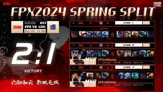 关于Uzi重返赛场，险胜首场状态出色，DWG观众沸腾！的信息